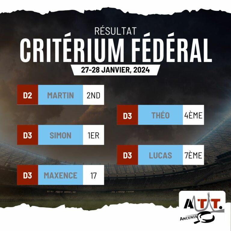 3ème tour de critérium Fédéral