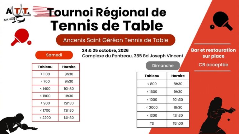 Préparez vos raquettes pour le Tournoi Régional de Tennis de Table d&rsquo;Ancenis-Saint-Géréon